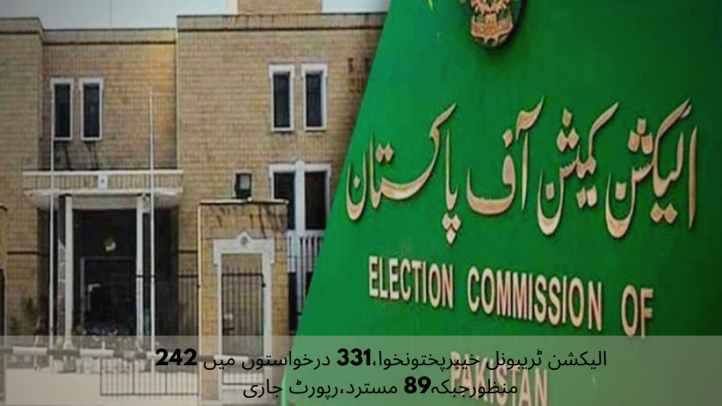 Election Tribunal Khyber Pakhtunkhwa, out of 331 applications, 242 were approved while 89 were rejected, report released