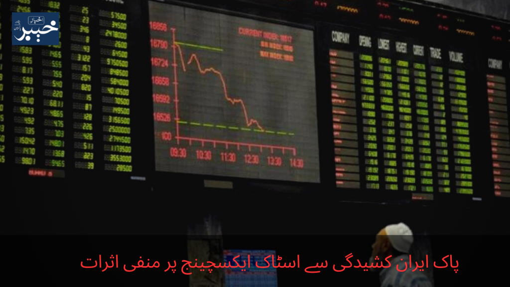 Negative impact on stock exchange due to Pak-Iran tension