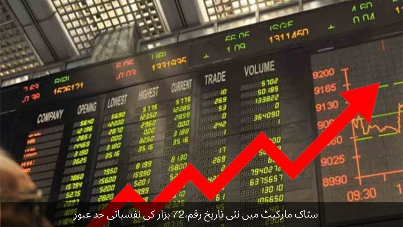 New history in the stock market, crossing the psychological limit of 72 thousand