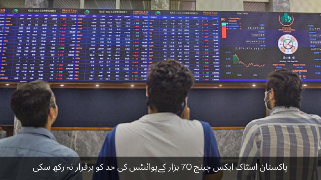 Pakistan Stock Exchange could not maintain the limit of 70 thousand kpoints